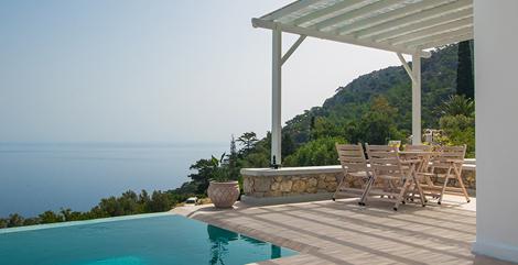 Uitzicht vanaf het terras